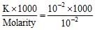 Solved Examples: Electrochemistry | Physical Chemistry for NEET